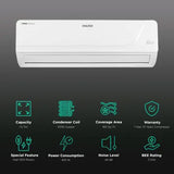 Advanced HVAC Technology: Voltas Inverter AC with Convertible Mode