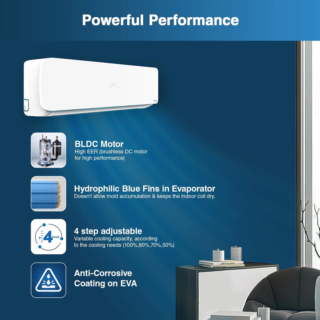 Voltas 1.5 Ton, 3 Star Adjustable Inverter Split AC (183V Vectra Pristine)