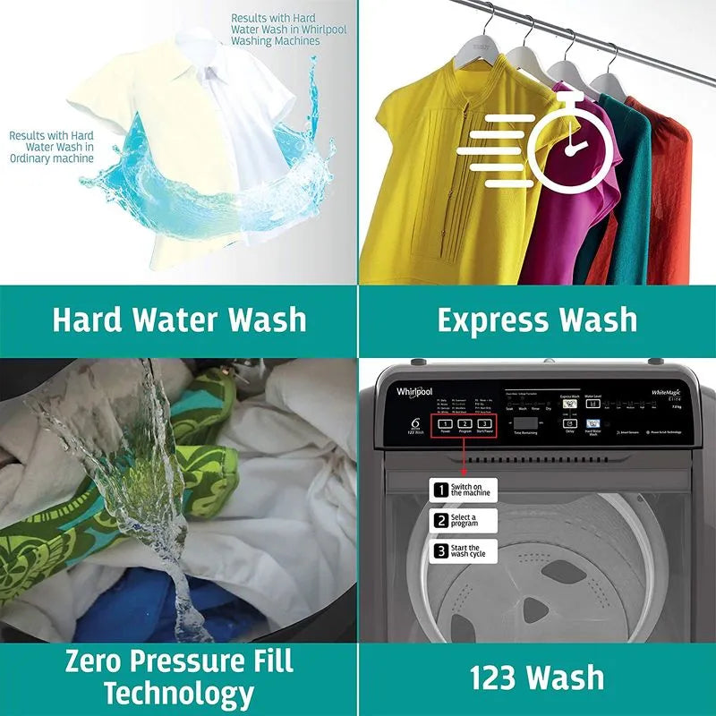 Whirlpool 7.5kg 5-Star Fully-Automatic Top Load Washer (WHITEMAGIC ELITE 7.5 GREY 10YMW - 31370)