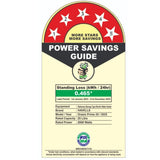 Havells Orazio Prime 25L geyser - view 2