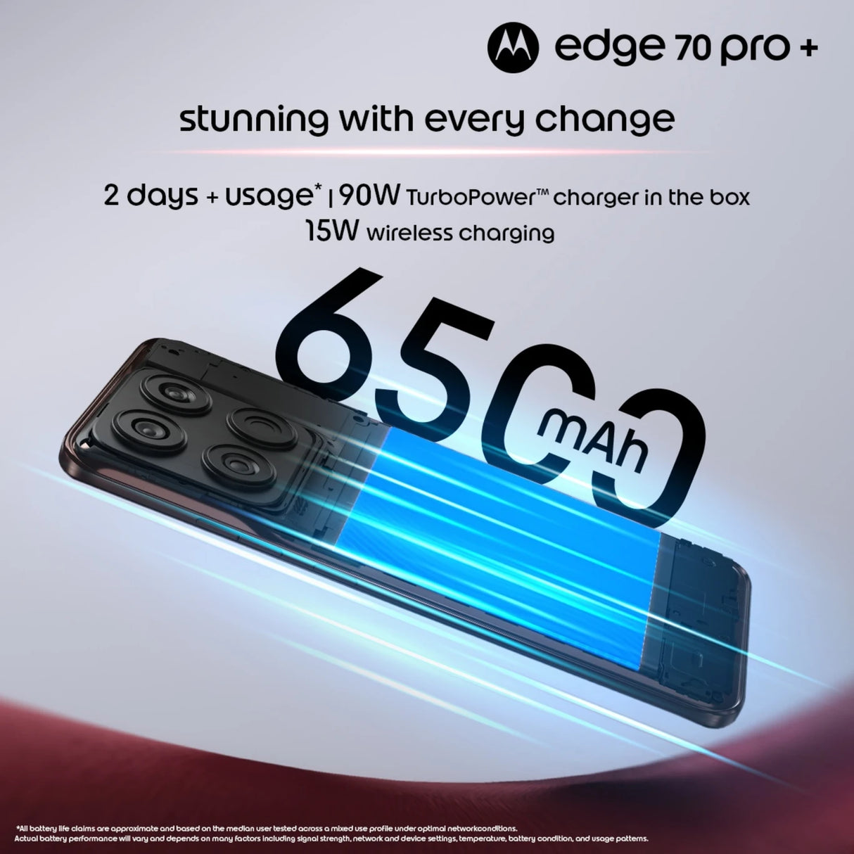Motorola Edge 70 Pro+ 5G | 256GB Storage 12GB RAM | Maroon