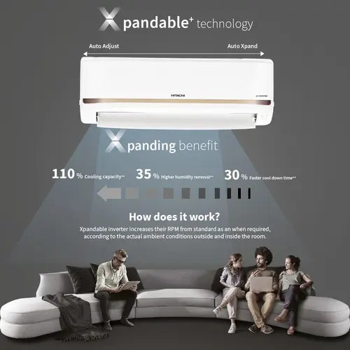 Hitachi 2024 Model 2 Ton 3 Star Split Inverter AC - White,(RASG324PCCISS)