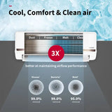 Hitachi 2024 Model 2 Ton 3 Star Split Inverter AC - White,(RASG324PCCISS)