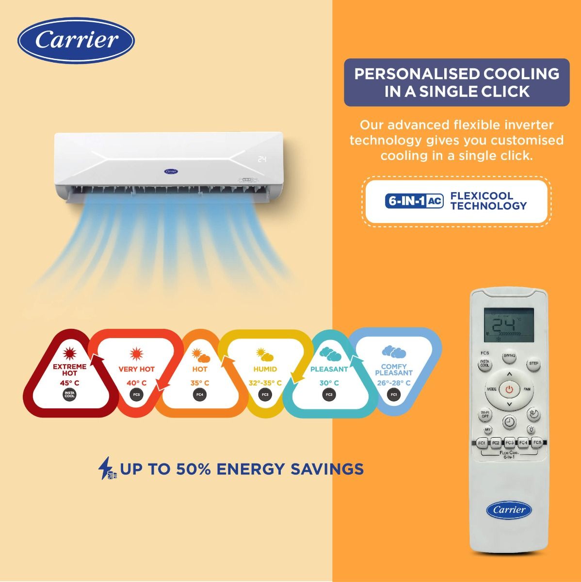 Carrier XCEL LUMO Exi 1.5 Ton (3 Star Inverter) Split AC with 6-in-1 FlexiCool, HD Filter, PM 2.5 Micron Filter (CAI18CL3R34F0)