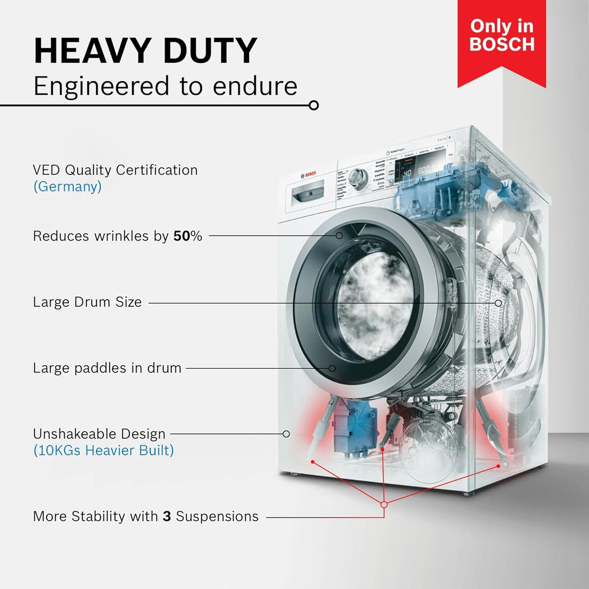 Elevate laundry with Bosch 9/6 KG Inverter Washer Dryer (Silver).