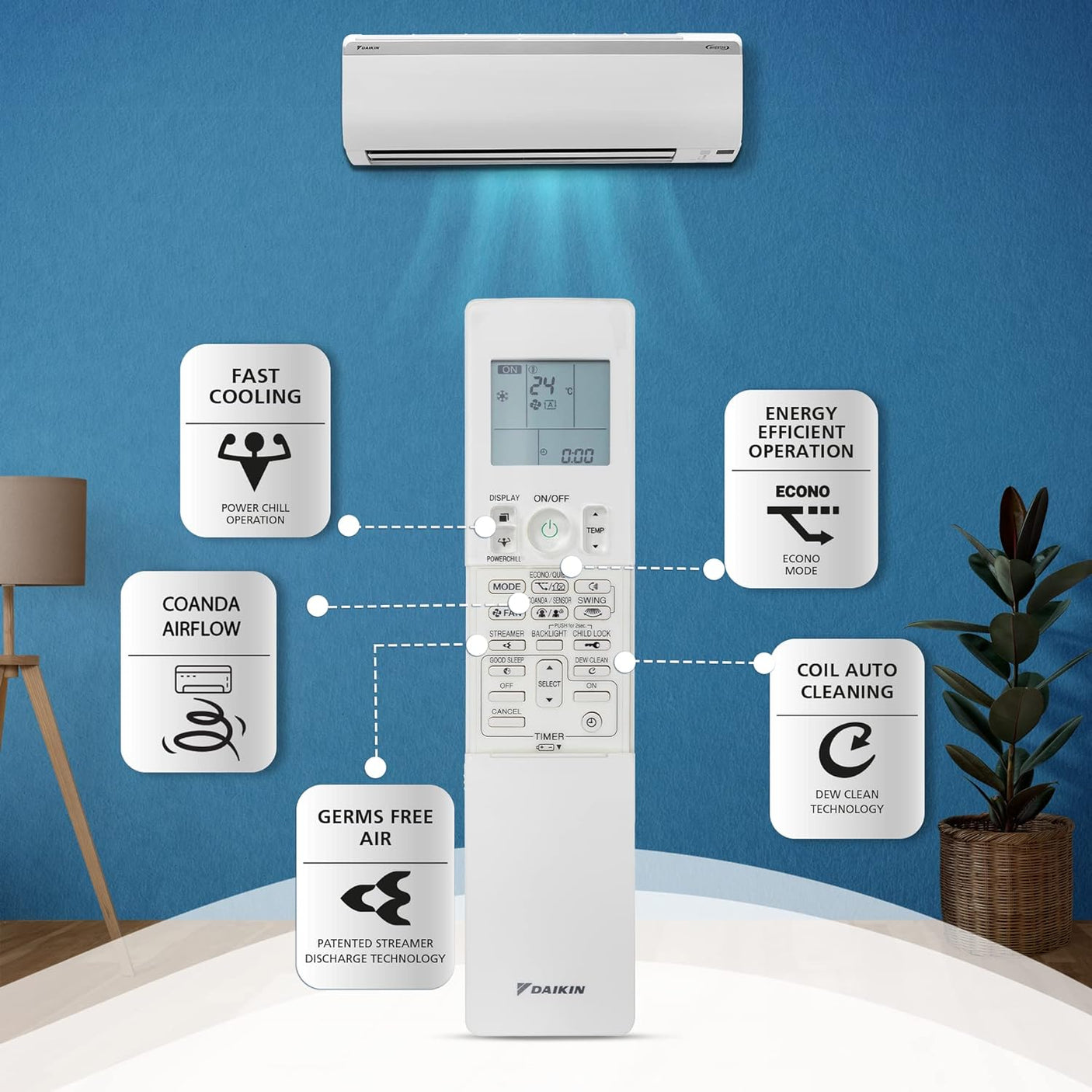 Peak Air Quality: Daikin 1.5T 5 Star Inverter Split AC - Copper, PM 1.0 Filter, White.