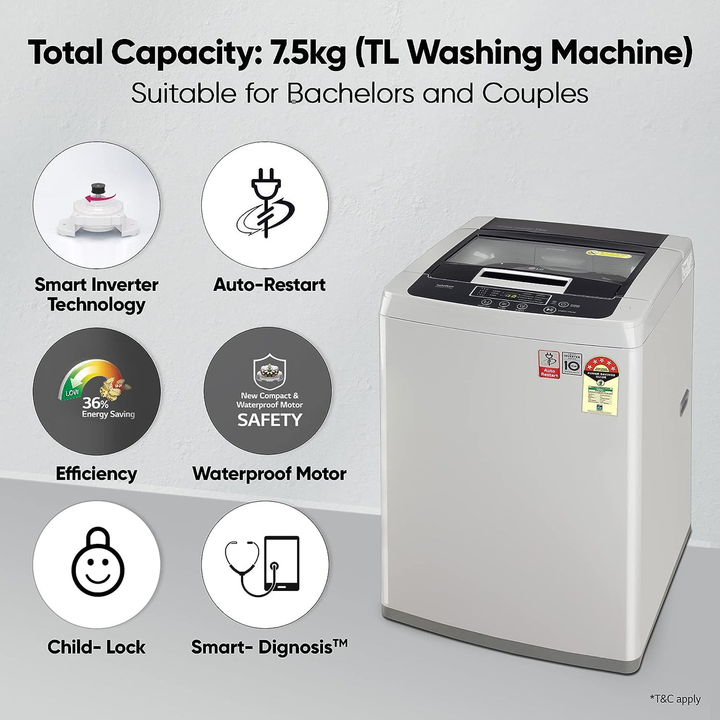 Chic & Efficient: LG 7.5kg 5-Star Inverter Washer.