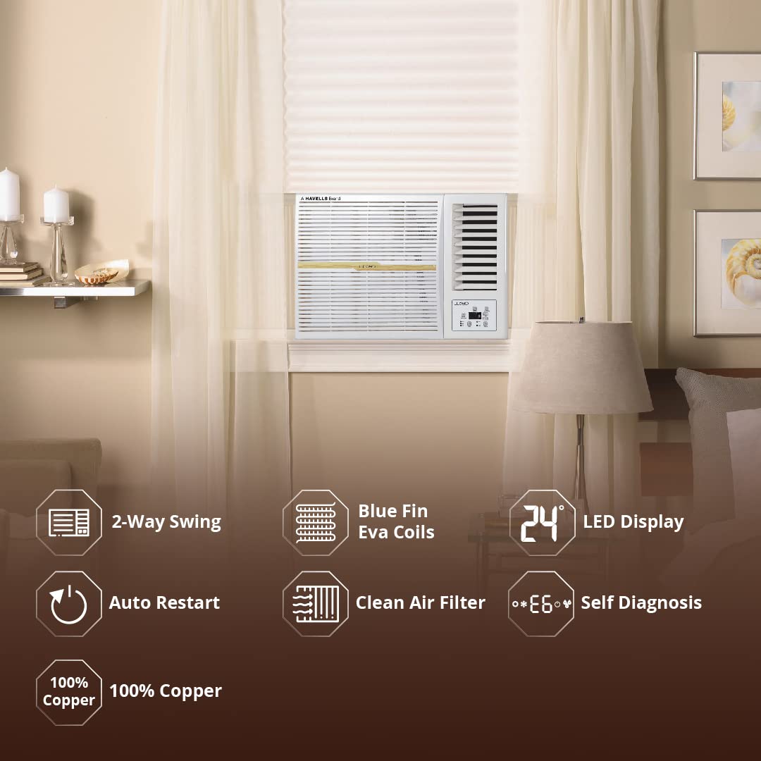 Stylish and durable: Lloyd 1.5 Ton 4-Star Window AC in White with Golden Deco Strip.