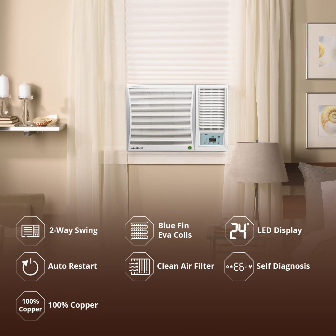 Stylish and efficient: Lloyd 1.5 Ton 5-Star Window AC in White with Silver Deco Strip.