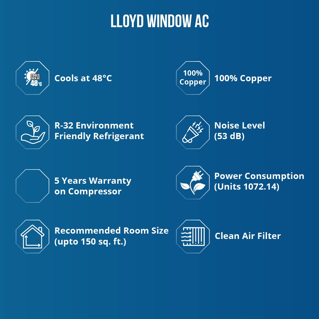 Optimize your cooling experience with the efficiency and style of Lloyd's top-notch air conditioning technology.
